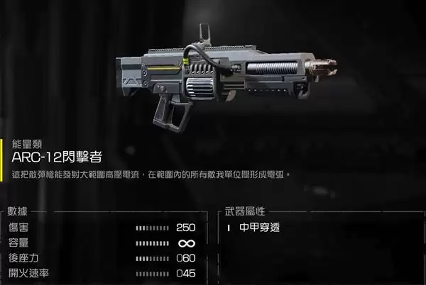 ����Ǳ��2��Ҫ����ǿ������ ��������ȡ;�����Ƽ�ս������