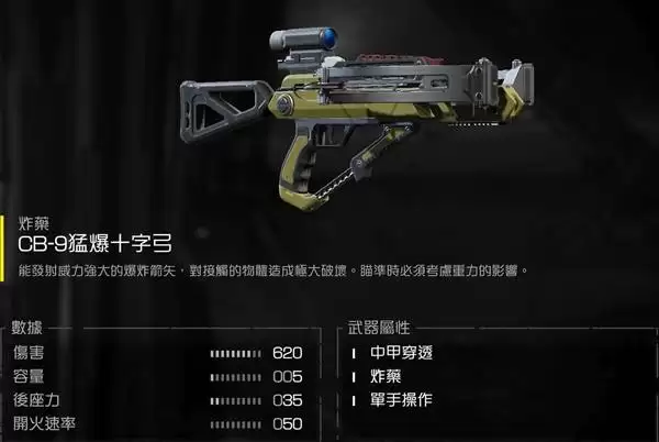 ����Ǳ��2��Ҫ����ǿ������ ��������ȡ;�����Ƽ�ս������