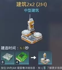 ��е������ˮ�ߴ�̳� �Զ�������ָ��