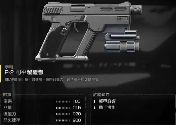 ����Ǳ��2��Ҫ����ǿ���������Ƽ�ս��һ��