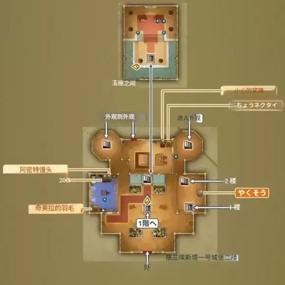 ���߶�����7���ư�ȫ��ͼ�ռ�����ͼ�Ĺ���