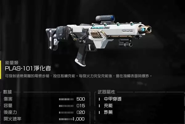 ����Ǳ��2��Ҫ����ǿ������ ��������ȡ;�����Ƽ�ս������