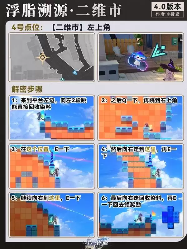 �����������4.0��֬��Դ���չ���