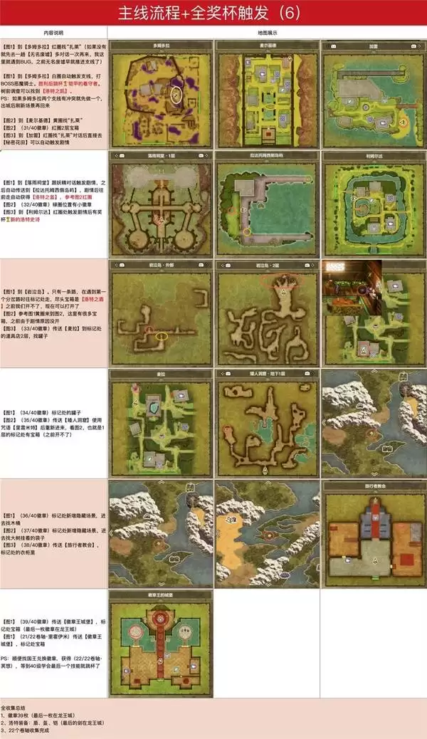 ���߶�����1+2���ư�ͼ�Ĺ��� �׽�����ͼ�Ĺ���