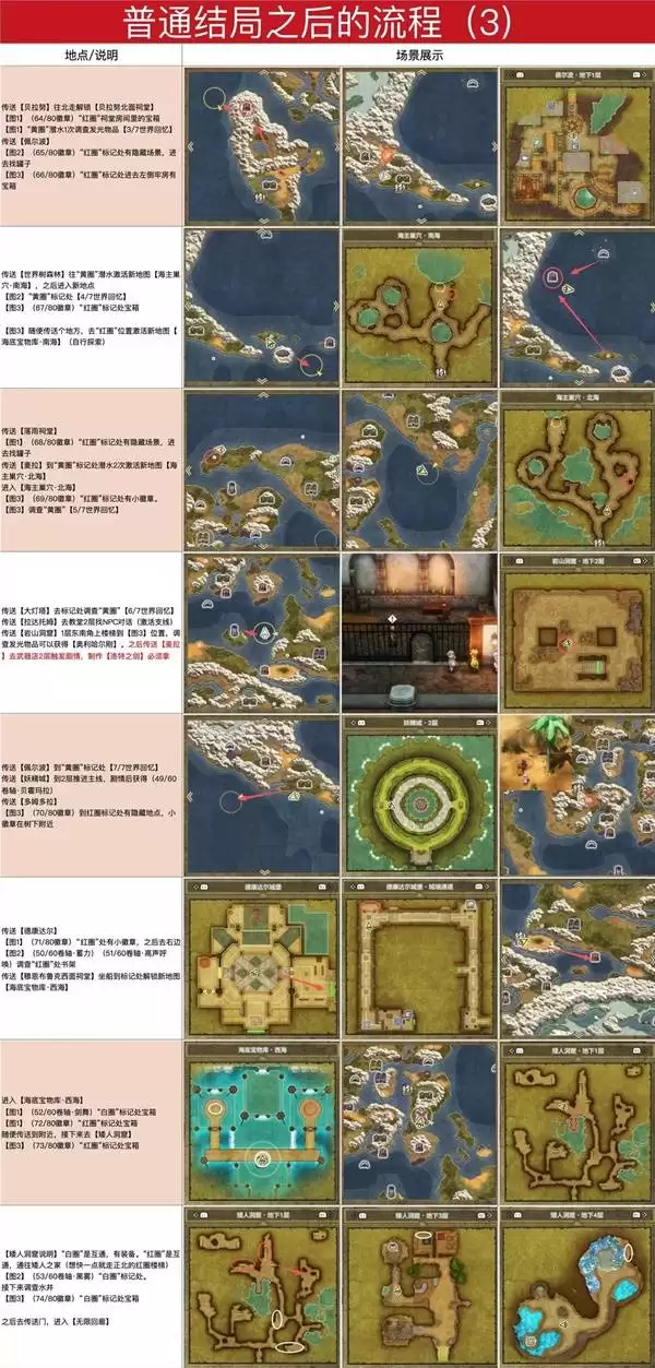 ���߶�����1+2���ư�ͼ�Ĺ��� �׽�����ͼ�Ĺ���