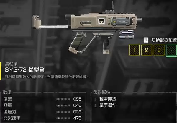 ����Ǳ��2��Ҫ����ǿ������ ��������ȡ;�����Ƽ�ս������