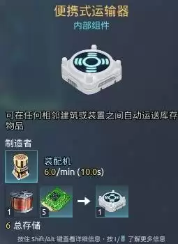 ��е������ˮ�ߴ�̳� �Զ�������ָ��