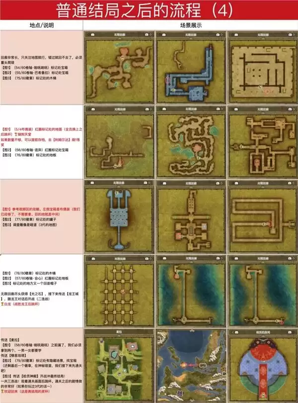 ���߶�����1+2���ư�ͼ�Ĺ��� �׽�����ͼ�Ĺ���