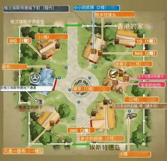 ���߶�����7���ư�ȫ��ͼ�ռ�����ͼ�Ĺ���