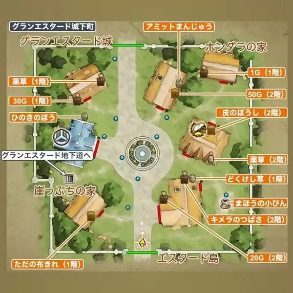 ���߶�����7���ư�ȫ��ͼ�ռ�����ͼ�Ĺ���