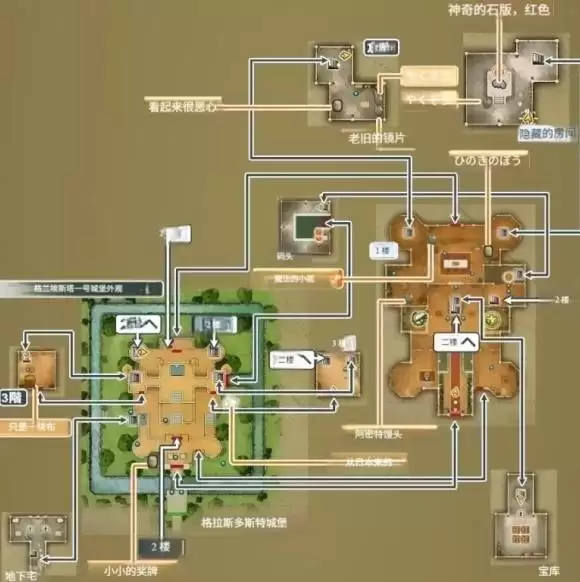 ���߶�����7���ư�ȫ��ͼ�ռ�����ͼ�Ĺ���