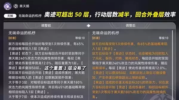 �����������4.0���𡢺�����ǿ����