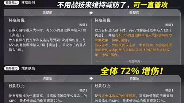 �����������4.0���𡢺�����ǿ����