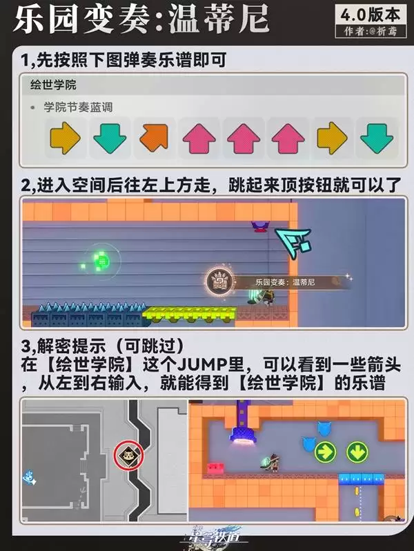 �����������4.0ȫ��ͼ���ս��չ��� ��԰�����ӿν̳�