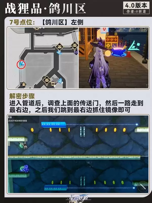 �����������4.0ȫս��Ʒ��λһ��