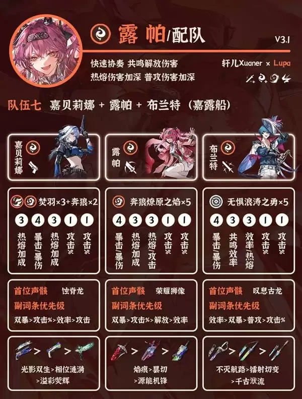 ����3.1¶����ӹ��� ¶����ô���