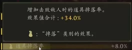 ����3����Ŀˢװ���ص㼰�������