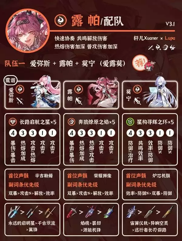 ����3.1¶����ӹ��� ¶����ô���