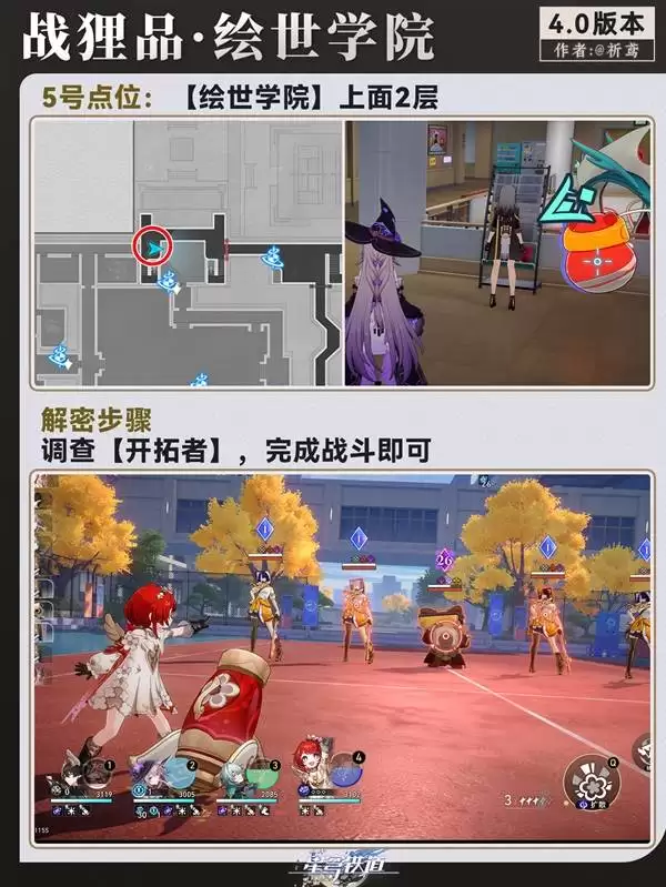 �����������4.0ȫս��Ʒ��λһ��