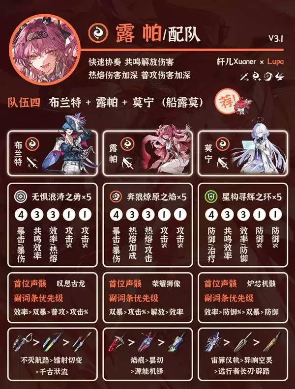 ����3.1¶����ӹ��� ¶����ô���