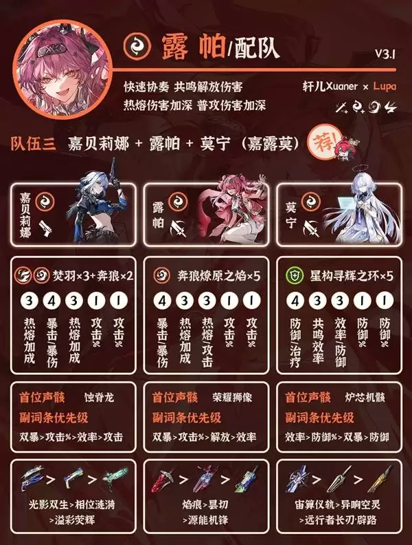 ����3.1¶����ӹ��� ¶����ô���