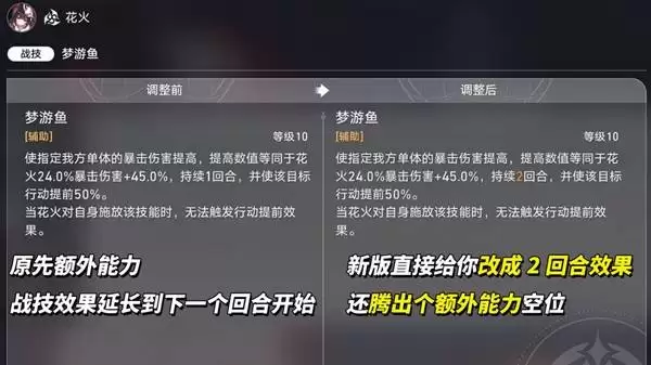 �����������4.0���𡢺�����ǿ����