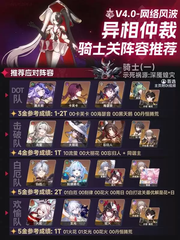 �����������4.0�����ٲ���ʿ�������Ƽ�