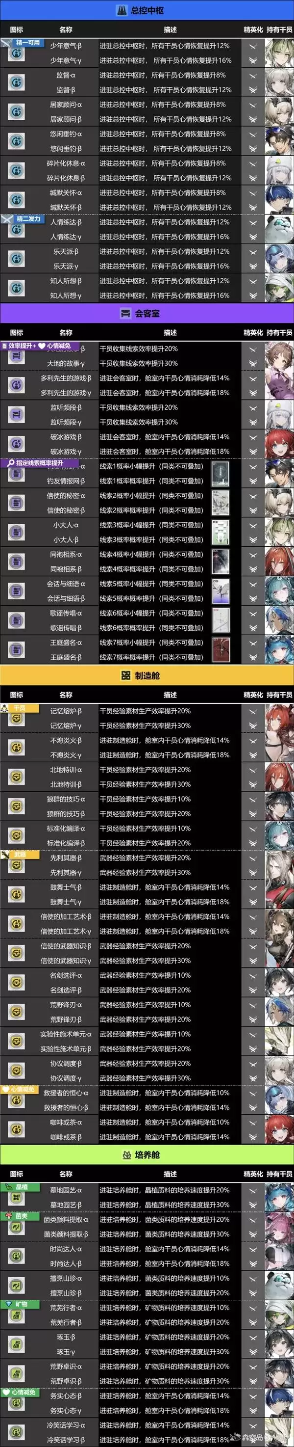 ���շ�����ĩ�ص۽��Ÿ�Ա��������һ��