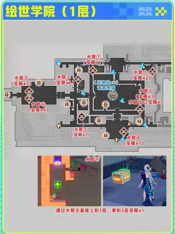 ���������������ѧԺ����λ��һ��