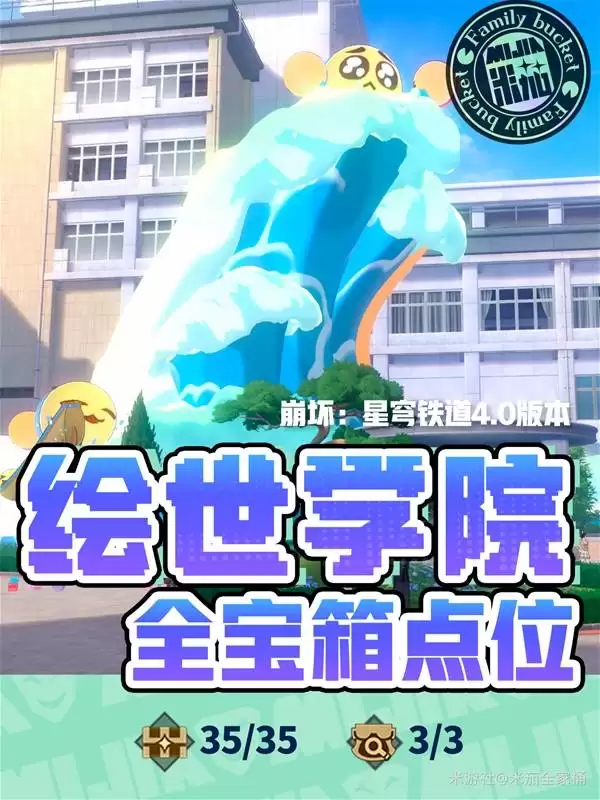 ���������������ѧԺ����λ��һ��