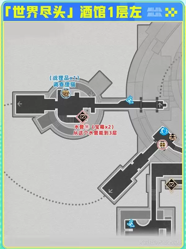 ��������������羡ͷ�ƹݱ���λ��һ��