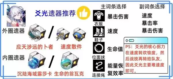 �����������س�⼼�ܽ���������ָ�� س���װ����ӹ���