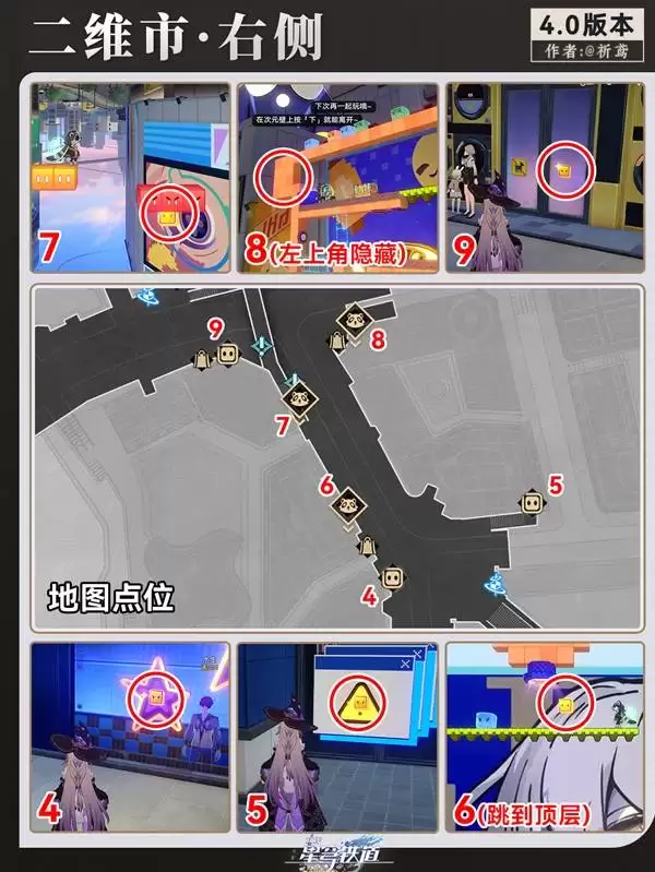 �������������ά��ȫ�����ռ�