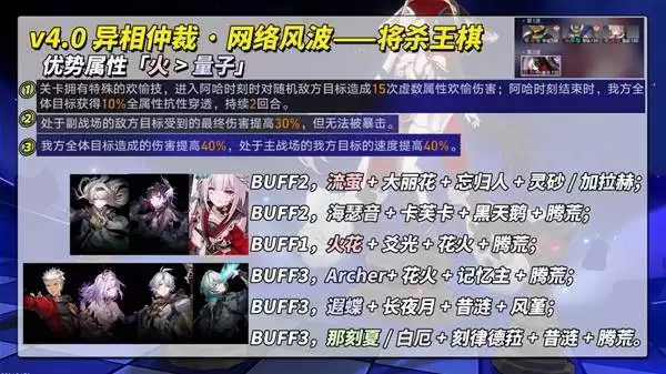 崩坏星穹铁道4.0异相仲裁配队推荐 崩坏星穹铁道4.0异相仲裁配队推荐