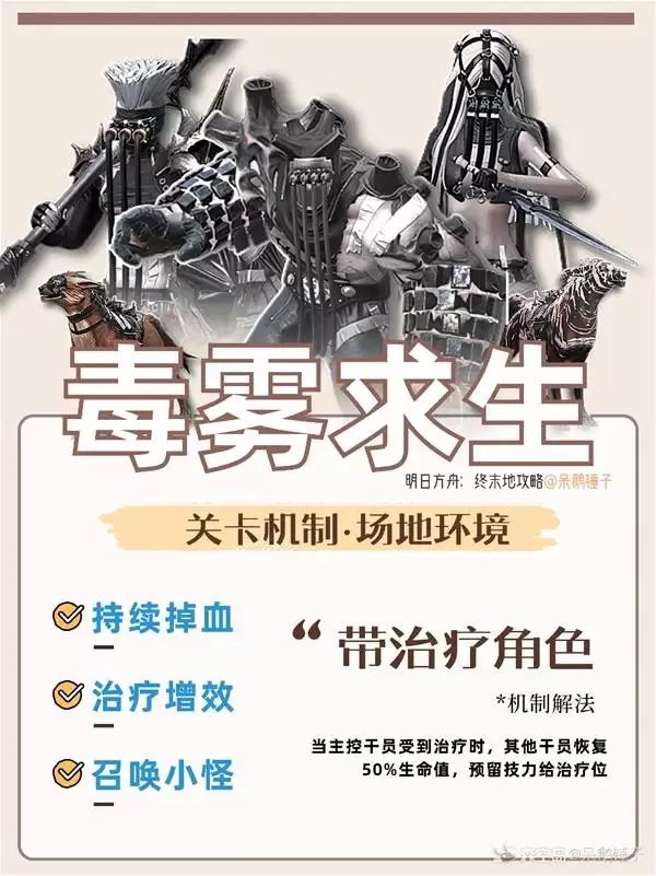 ���շ�����ĩ��Ӱ�طᱮ�Ʋ㹥�� Ӱ�طᱮ��ô��