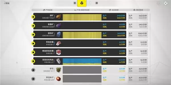 ���շ�����ĩ����������Ż�˼· ���������ô�Ż�