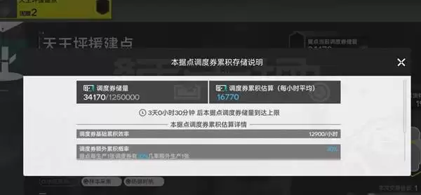 ���շ�����ĩ����������Ż�˼· ���������ô�Ż�