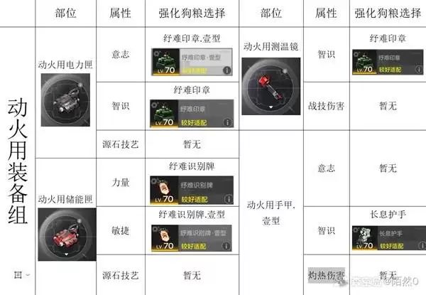 ���շ�����ĩ�ض����׾���ָ�� ��������ô����