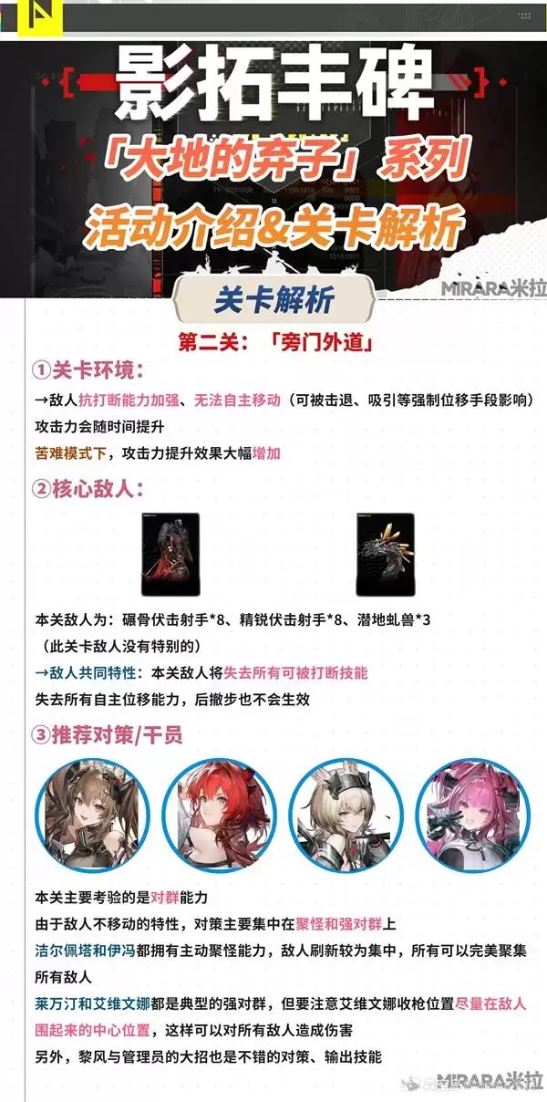 ���շ�����ĩ��Ӱ�طᱮ�ؿ����� ��ص����ӹؿ���