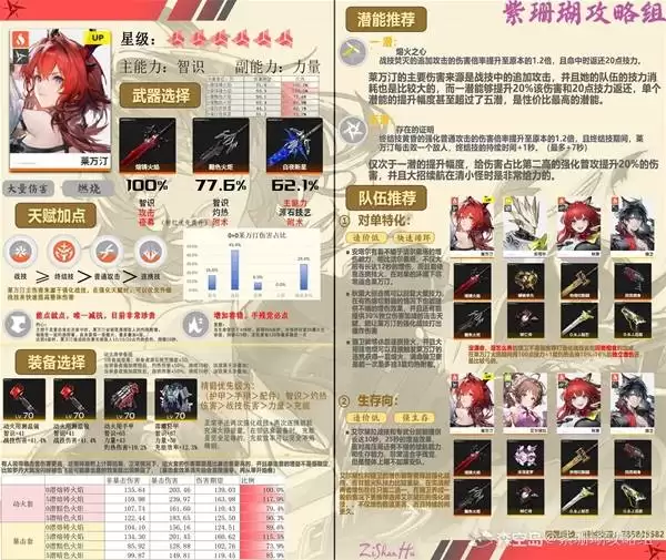 ���շ�����ĩ������͡ȫ������ָ�� ����͡����װ��������Ƽ�