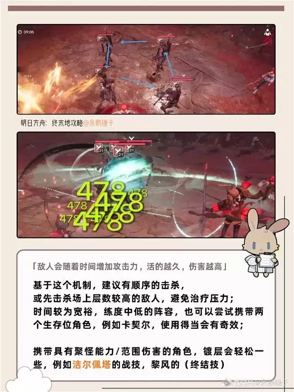 ���շ�����ĩ��Ӱ�طᱮ�Ʋ㹥�� Ӱ�طᱮ��ô��