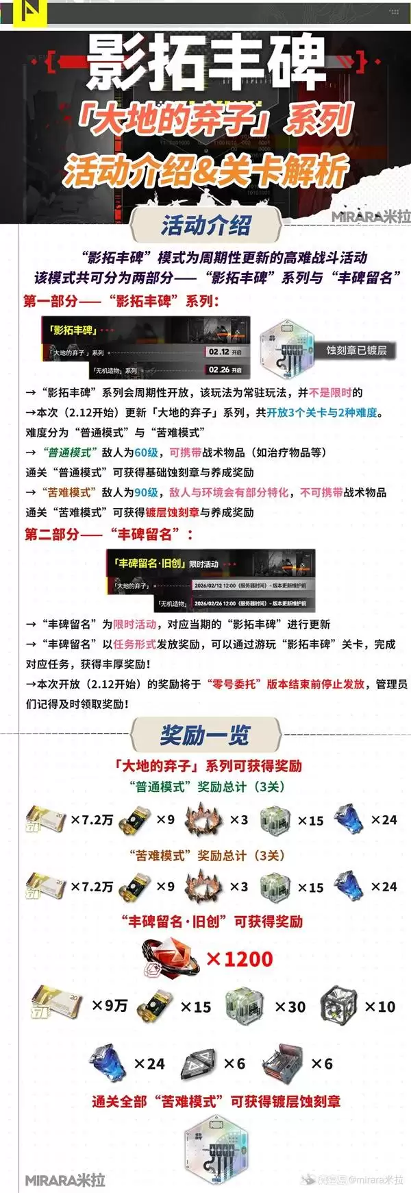 ���շ�����ĩ��Ӱ�طᱮ�ؿ����� ��ص����ӹؿ���