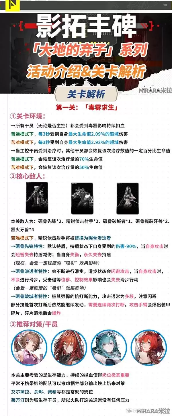 ���շ�����ĩ��Ӱ�طᱮ�ؿ����� ��ص����ӹؿ���