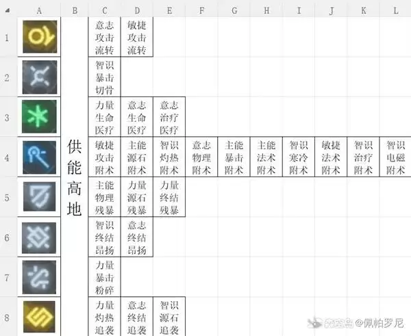 ���շ�����ĩ�ػ����ٲ���ձ�