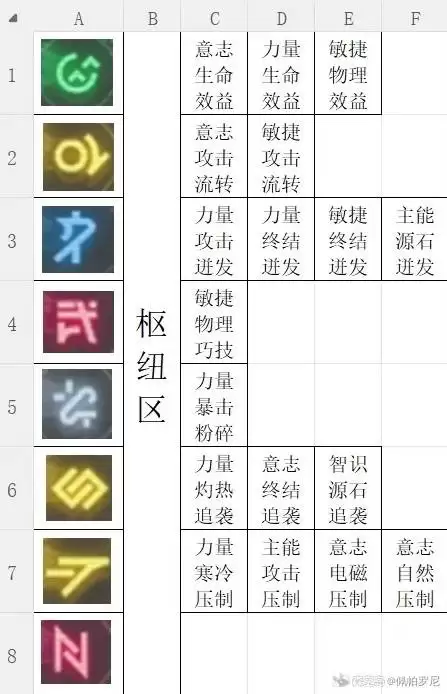 ���շ�����ĩ�ػ����ٲ���ձ�