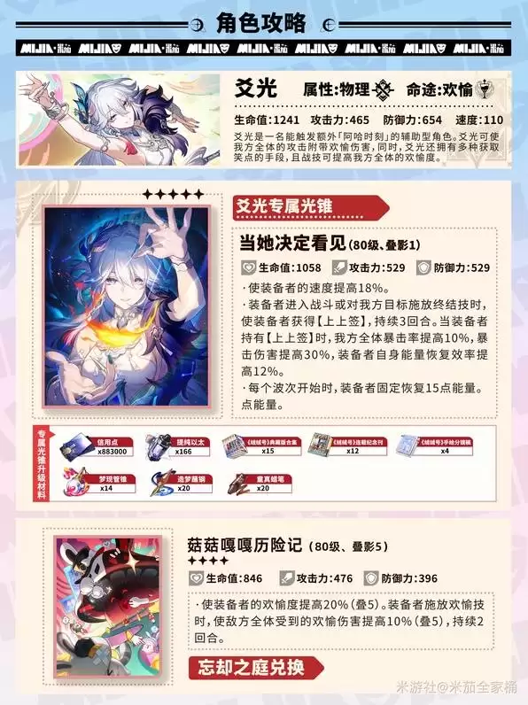 �����������س���׶���������Ƽ�