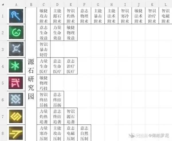 ���շ�����ĩ�ػ����ٲ���ձ�