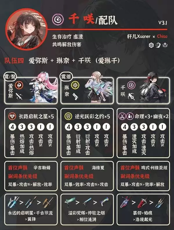 ����3.1ǧ�D��ӷ��� ǧ�D��ô���