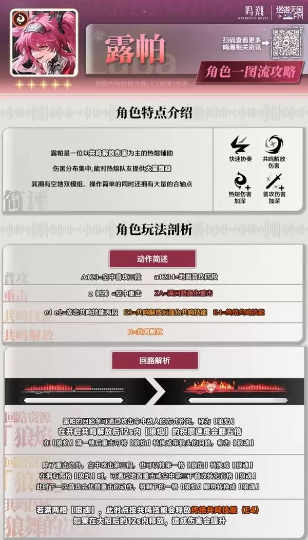 ����3.1¶����ϸ����һͼ�� ¶��������������ӽ�ѧ