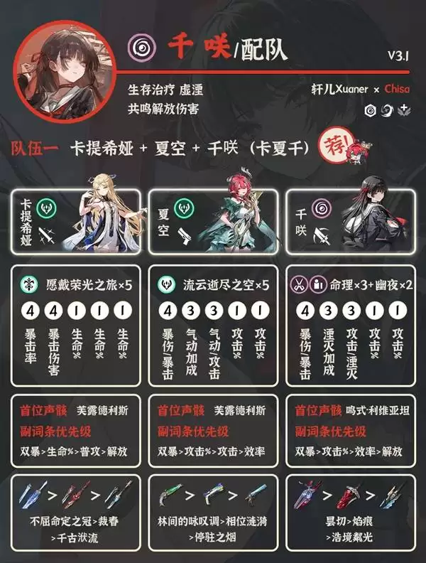 ����3.1ǧ�D��ӷ��� ǧ�D��ô���